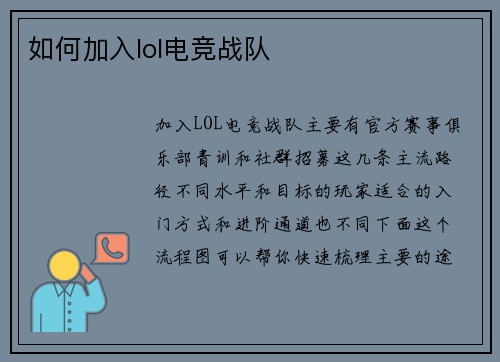 如何加入lol电竞战队